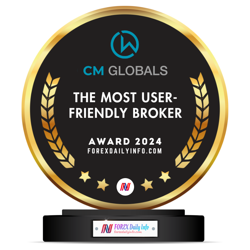 Most User-Friendly Broker 2024 Award 2024