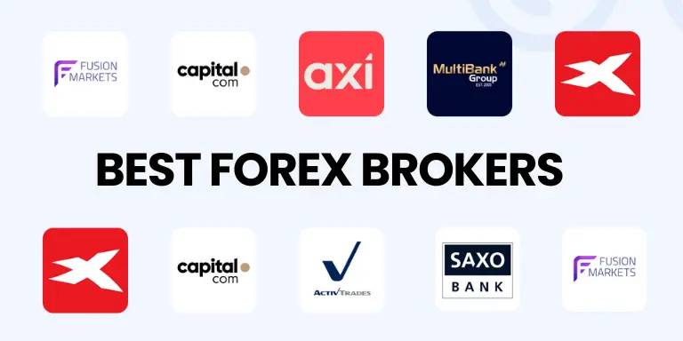 best forex brokers